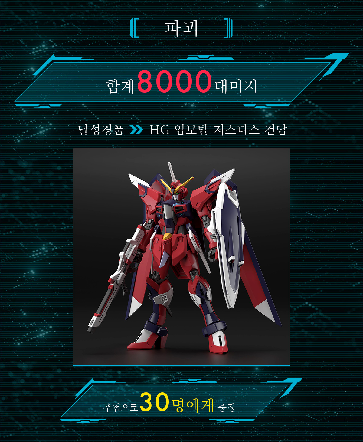 파괴:합계 8,000 대미지:달성경품:HG 임모탈 저스티스 건담 추첨으로 30명에게 증정